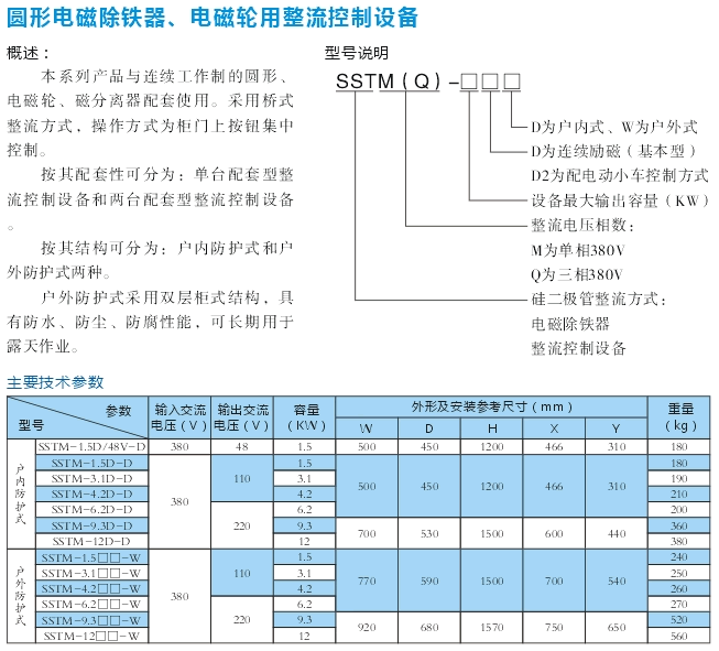 圓形電磁除鐵、電磁輪用整流控制設備